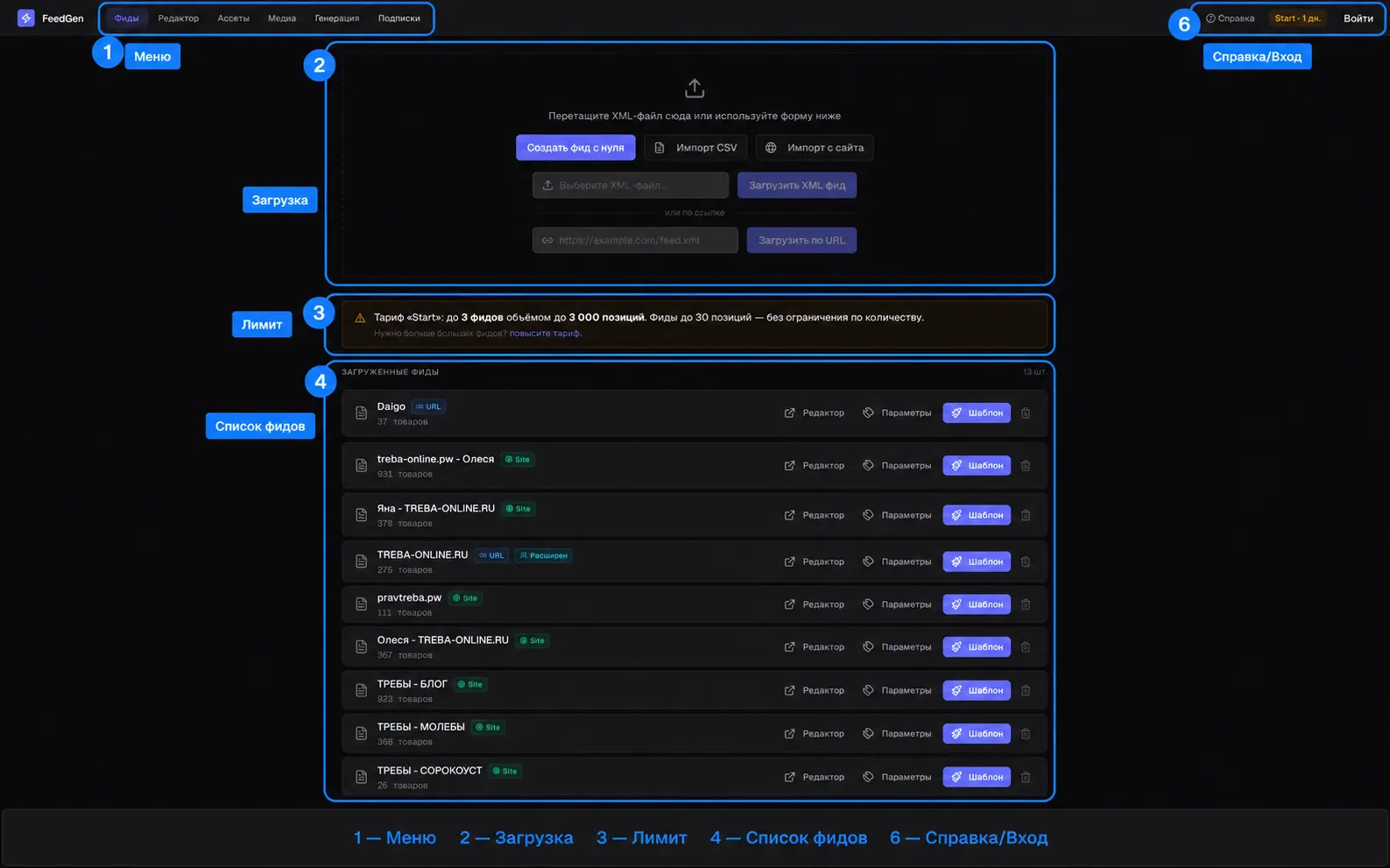 Меню FeedGen на экране Фиды